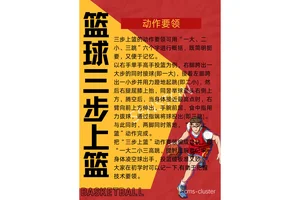  初学者篮球爱好者如何掌握放松技巧？两种方法的差异与最佳选择